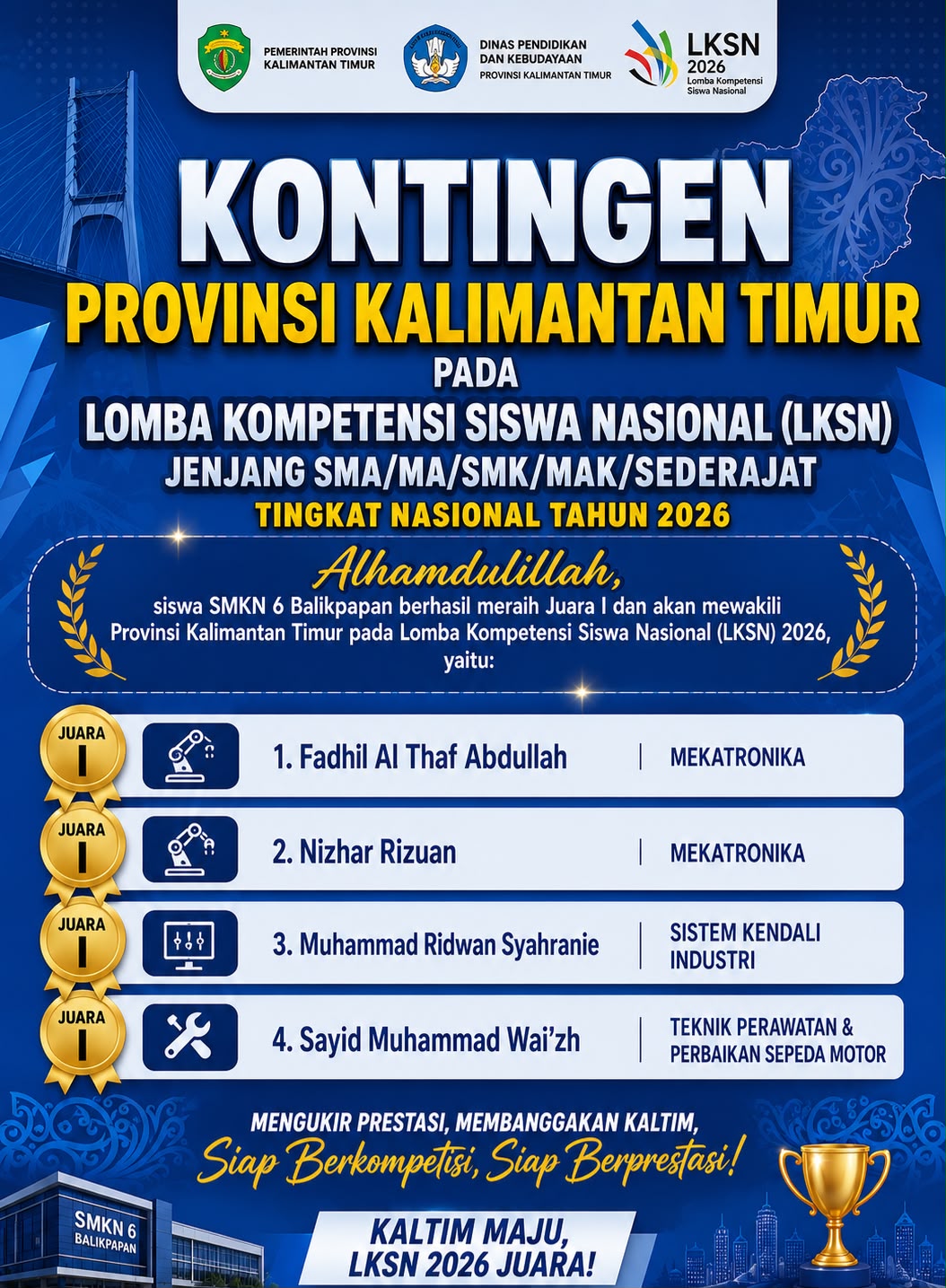 Borong Juara Tingkat Provinsi, 4 Siswa Terbaik SMKN 6 Balikpapan Siap Melaju ke LKSN Tingkat Nasional